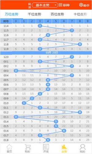 2024天天彩资料大全免费600享受冰雪带来的乐趣与刺激,2024天天彩资料大全免费600_{关键词3}