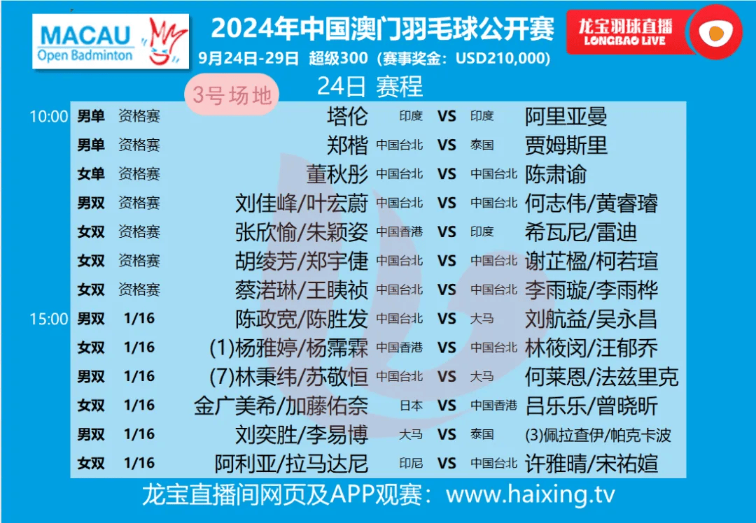 2024澳门开奖历史记录结果探索宇宙的奥秘，寻找未知的星辰,2024澳门开奖历史记录结果_{关键词3}