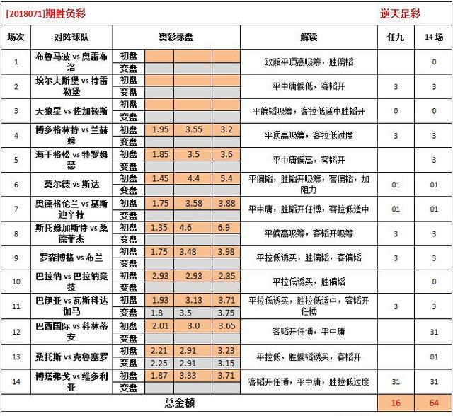 62827澳彩资料查询揭秘最新科技趋势,62827澳彩资料查询_{关键词3}