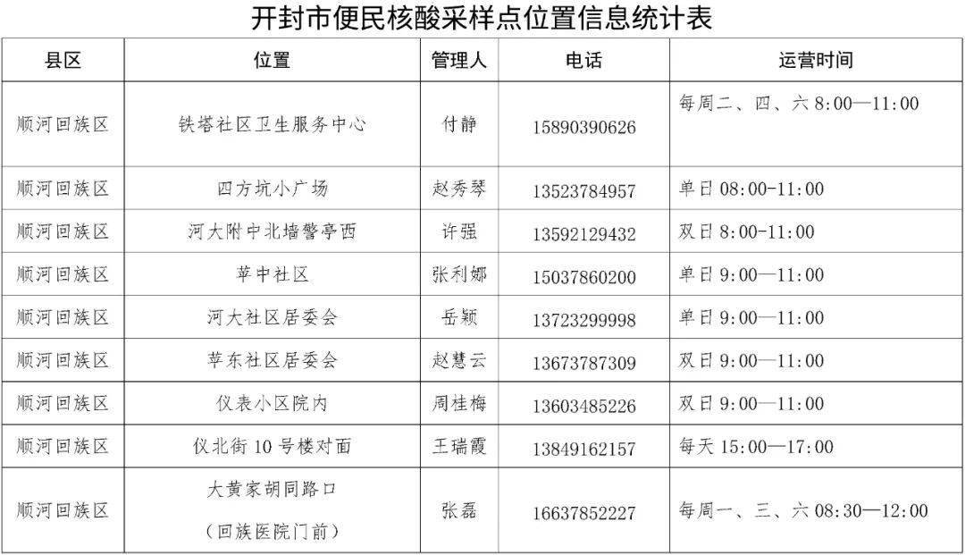 最准一码一肖100开封产业链协作的机会,最准一码一肖100开封_{关键词3}