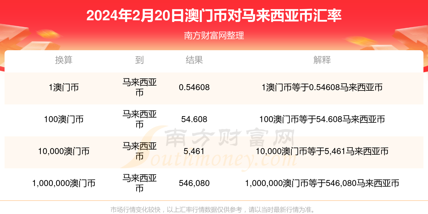 2024年澳门金牛版网站推动创新和变革,2024年澳门金牛版网站_{关键词3}