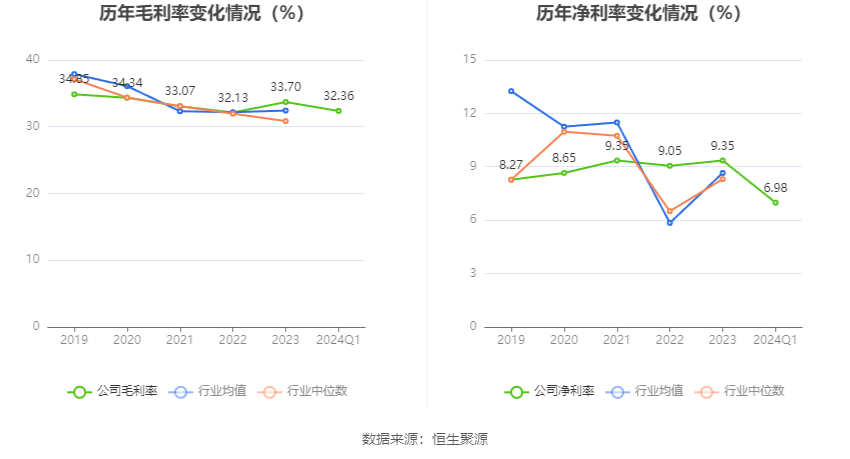 澳门六和彩资料查询2024年免费查询01-32期发展潜力的评估,澳门六和彩资料查询2024年免费查询01-32期_{关键词3}