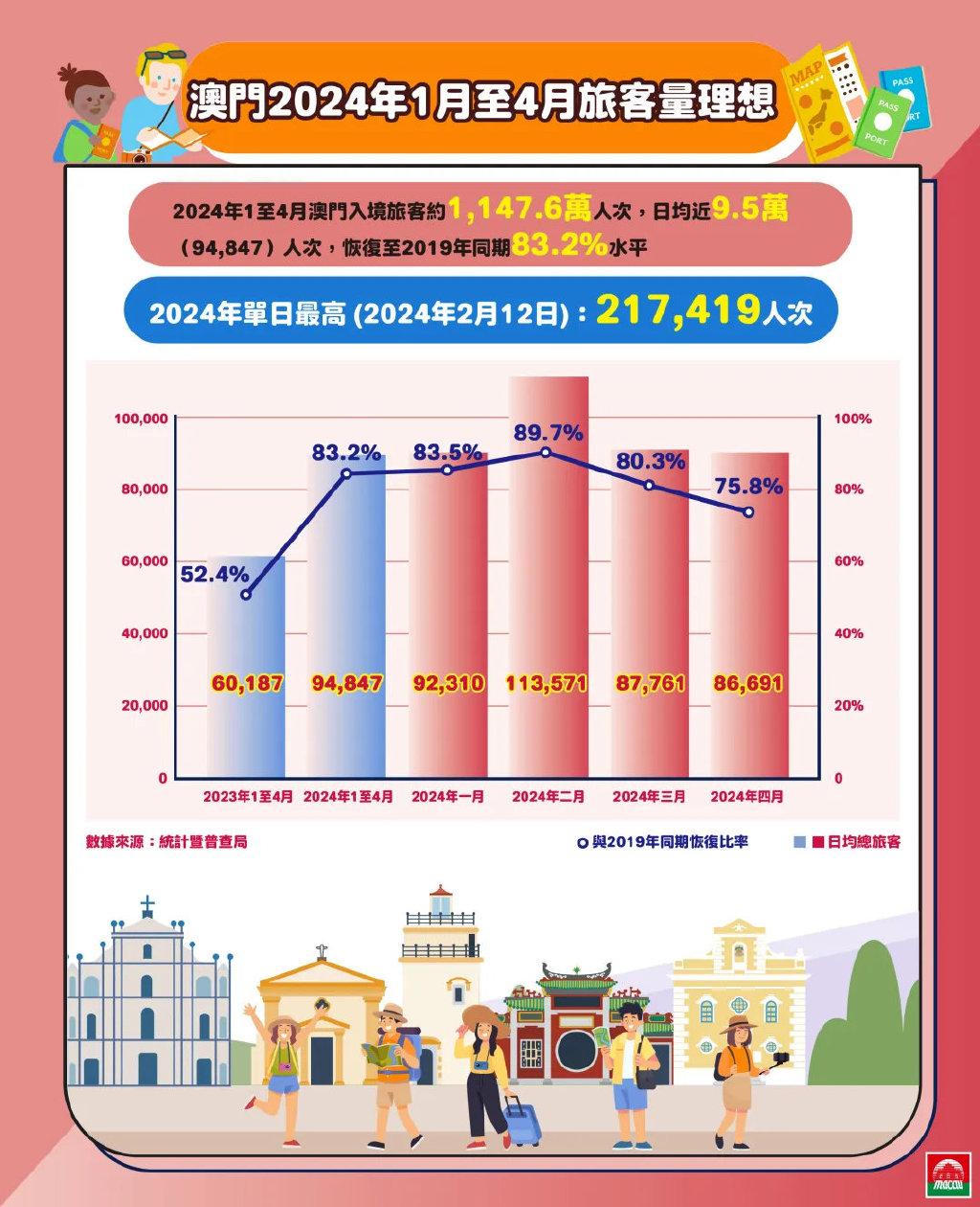 2024澳门新奥走势图助你规划未来的成功蓝图,2024澳门新奥走势图_{关键词3}