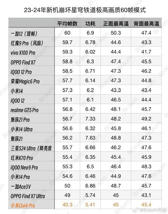 2024年正版资料免费大全功能介绍行业趋势与展望,2024年正版资料免费大全功能介绍_{关键词3}