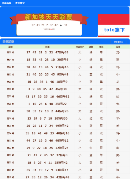 新澳门天天开好彩大全生日卡内部报告与公开数据分析,新澳门天天开好彩大全生日卡_{关键词3}