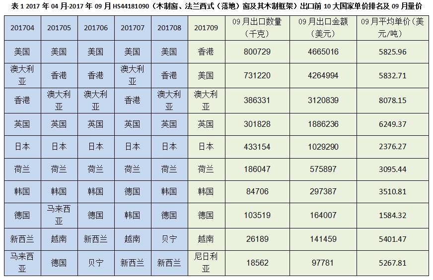 游戏专题 第57页