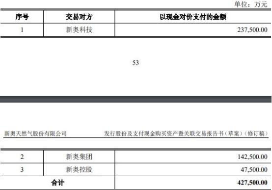 2024新奥资料免费49图库揭秘最新智慧,2024新奥资料免费49图库_{关键词3}