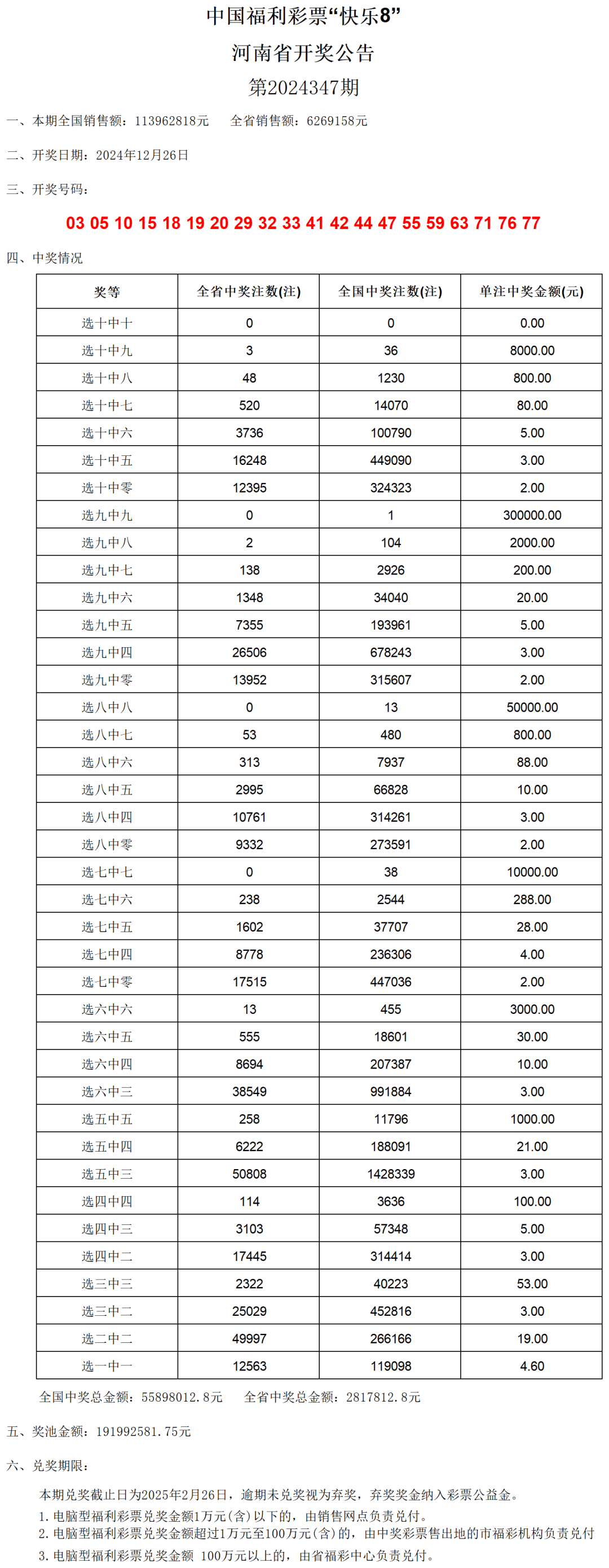 老澳门开奖结果2024开奖记录表行业趋势与展望,老澳门开奖结果2024开奖记录表_{关键词3}