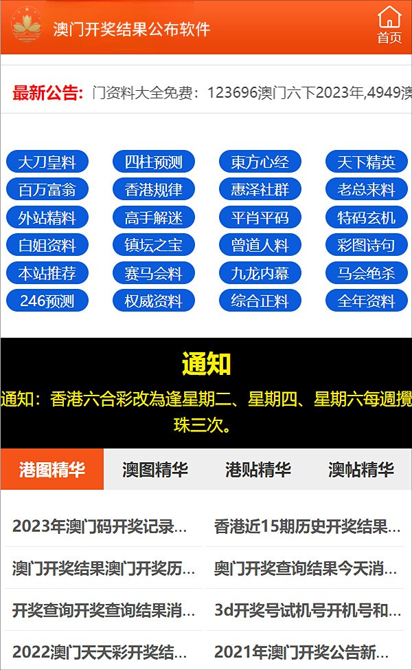 新澳门免费资料挂牌大全揭秘行业最新趋势,新澳门免费资料挂牌大全_{关键词3}