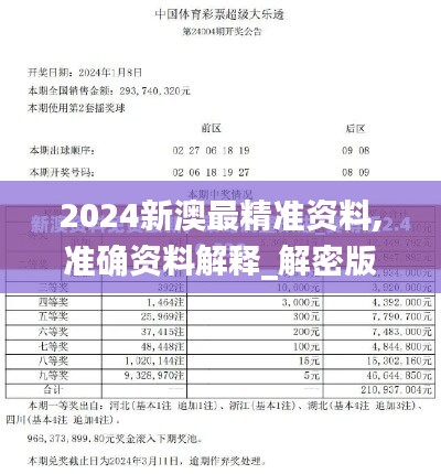 新澳2024年精准资料32期助你制定成功的商业计划,新澳2024年精准资料32期_{关键词3}