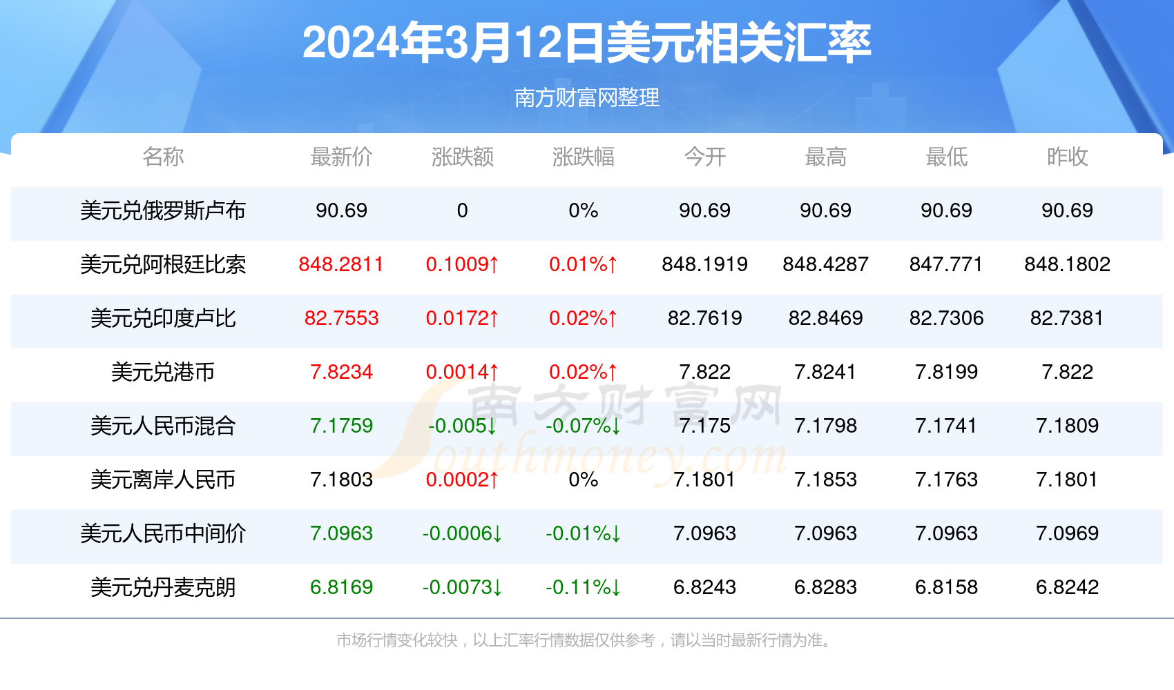 2024新澳门彩生肖走势图内部数据与市场趋势对比,2024新澳门彩生肖走势图_{关键词3}