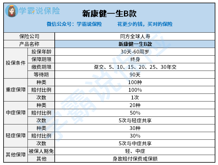 全网都知道苏醒在迪拜买贵了，一场意外的购物风波