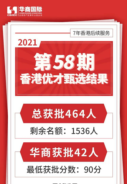 香港期期准资料大全量化分析与风险管理,香港期期准资料大全_{关键词3}