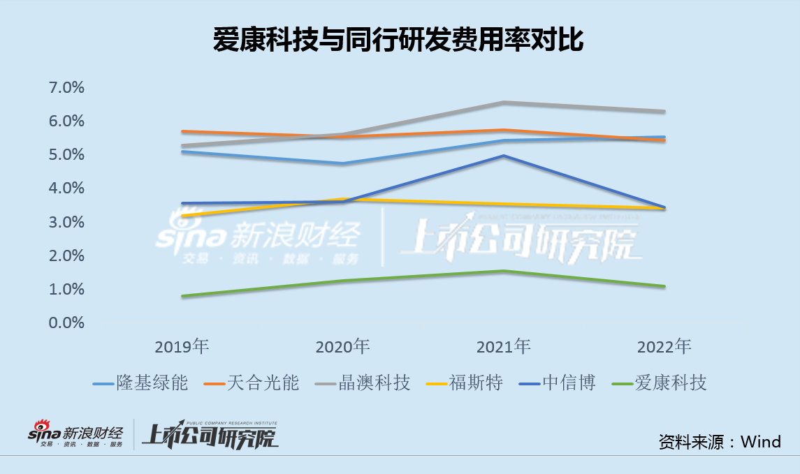 爱康科技重组最新消息揭示幸运数字的选择技巧,爱康科技重组最新消息_{关键词3}