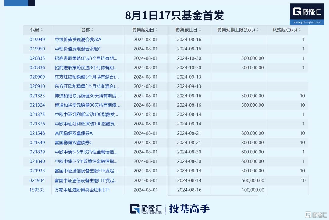 新澳今晚上9点30开奖结果内部报告与市场数据解析,新澳今晚上9点30开奖结果_{关键词3}