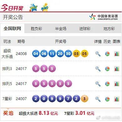 132688ccm澳彩开奖结果查询最新现代都市的多元生活方式,132688ccm澳彩开奖结果查询最新_{关键词3}