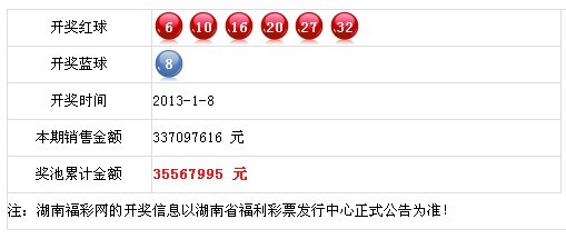 新奥历史开奖记录揭示数字选择的心理学原理,新奥历史开奖记录_{关键词3}