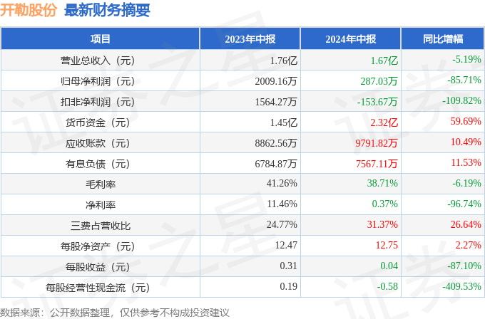 2024年澳门特马今晚开码提升客户满意度的策略,2024年澳门特马今晚开码_{关键词3}