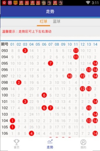 王中王72396.cσm.72326查询精选16码一探究最新智能趋势,王中王72396.cσm.72326查询精选16码一_{关键词3}