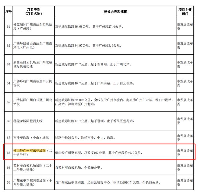 澳门三肖三码三期凤凰助你轻松掌握数据趋势,澳门三肖三码三期凤凰_{关键词3}