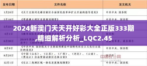 2024年天天开好彩资料青年人追逐梦想的旅程,2024年天天开好彩资料_{关键词3}