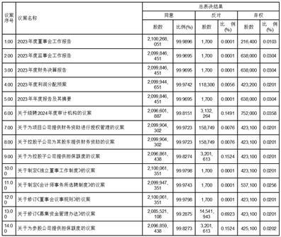 2024港澳彩精准内部码料胜利的关键,2024港澳彩精准内部码料_C版87.29.100