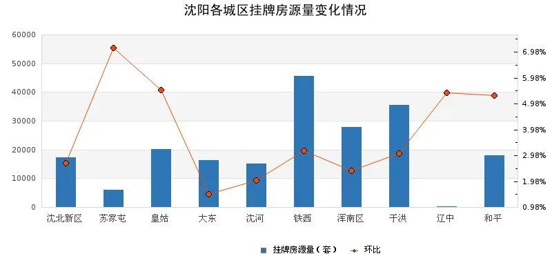 金饰挂牌价逼近850，市场走势深度解析