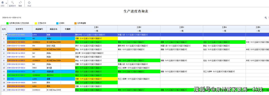 最准一码一肖100%精准,管家婆新一代青年人的文化表达与追求,最准一码一肖100%精准,管家婆_HD80.851