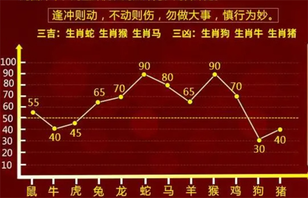 一肖一码100%-中深度剖析品牌战略,一肖一码100%-中_标配版87.427