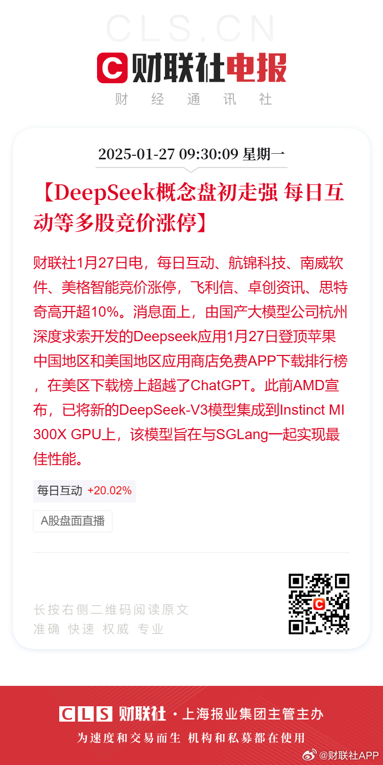 震惊！DeepSeek概念股狂飙突涨，掀起股市巨浪！