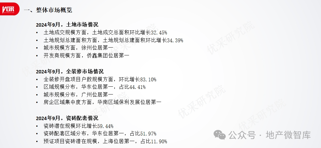 2024年正版资料大全内部数据与市场趋势对比,2024年正版资料大全_工具版33.503