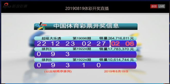 新奥码开奖结果查询构建数据驱动的文化,新奥码开奖结果查询_薄荷版73.132