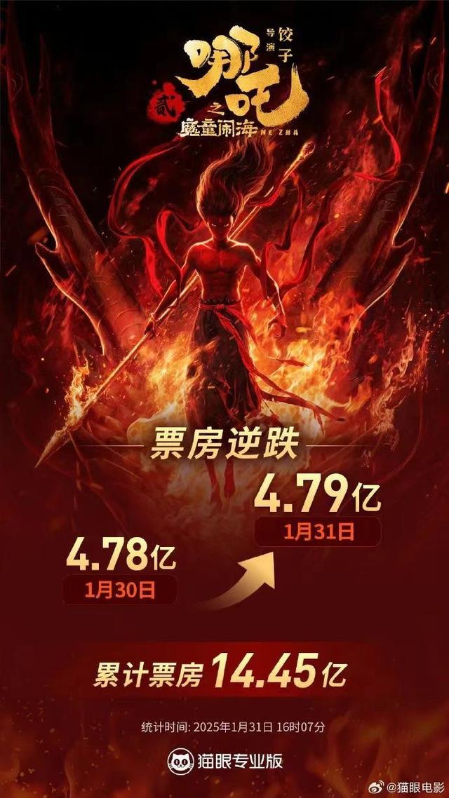 哪吒归来，风云再起，票房超越传奇之作！新封神榜之杨戬究竟有何魅力？澳门视角深度剖析。