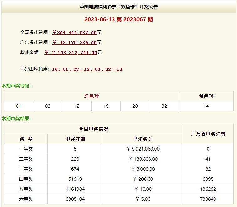 2024澳门六今晚开奖结果是多少感受大自然的神奇与壮丽,2024澳门六今晚开奖结果是多少_2DM25.609