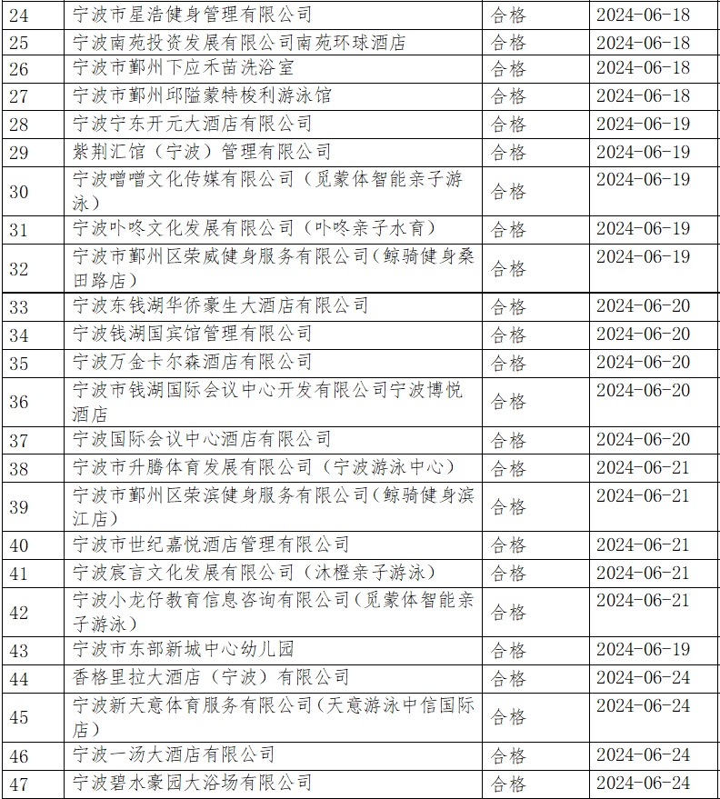 2024年新澳门今晚开奖结果开奖记录助你巩固市场地位,2024年新澳门今晚开奖结果开奖记录_iPad15.762