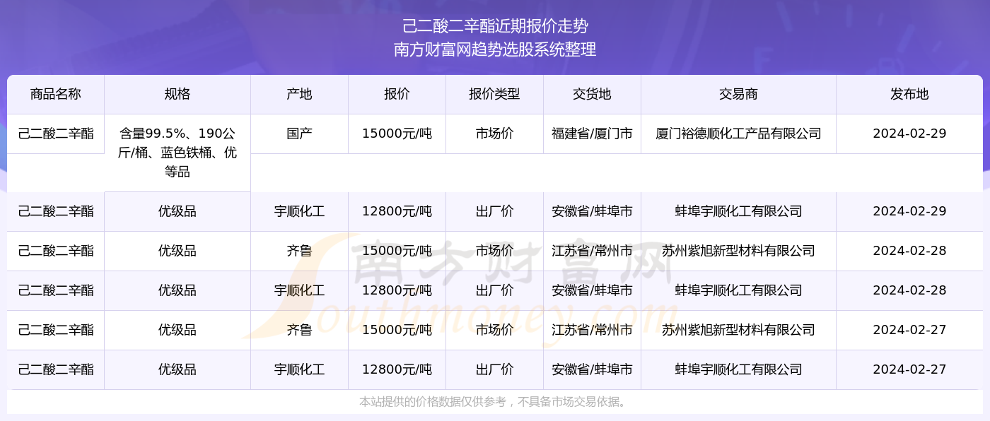 2024新奥历史开奖记录85期揭示数字选择的背后逻辑,2024新奥历史开奖记录85期_pack35.314