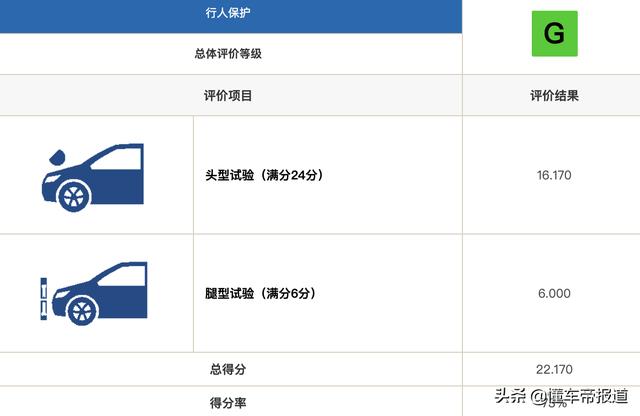 大众网官网开奖结果公布体验冰雪带来的奇妙感受,大众网官网开奖结果公布_钻石版77.768