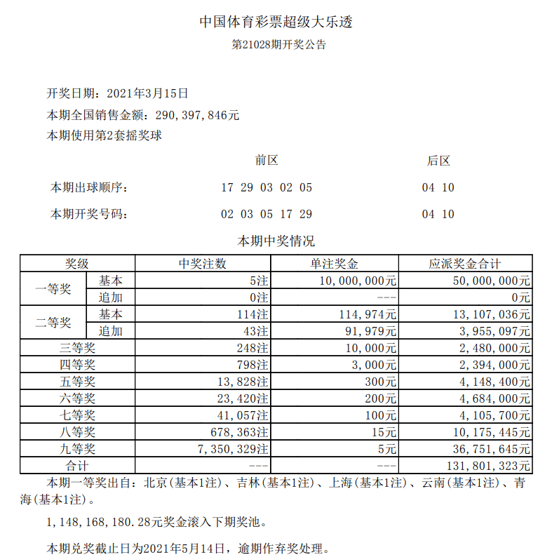 澳门六开彩开奖结果开奖记录2024年助你实现目标的有效路径,澳门六开彩开奖结果开奖记录2024年_2DM29.478