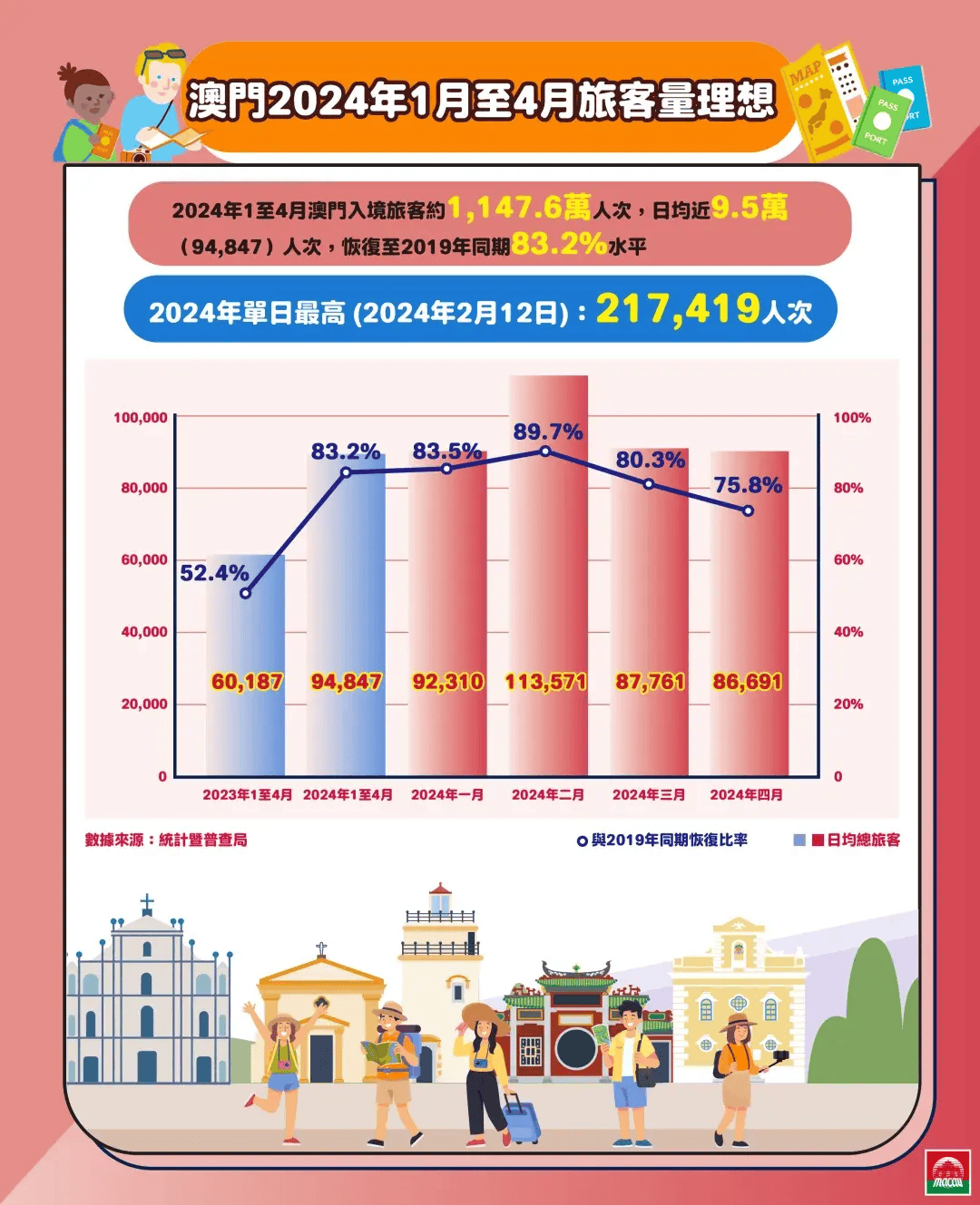 2024澳门六开彩开奖号码解锁成功之路,2024澳门六开彩开奖号码_VR99.260