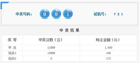 新奥码开奖结果查询成功之路的探索,新奥码开奖结果查询_标准版99.558