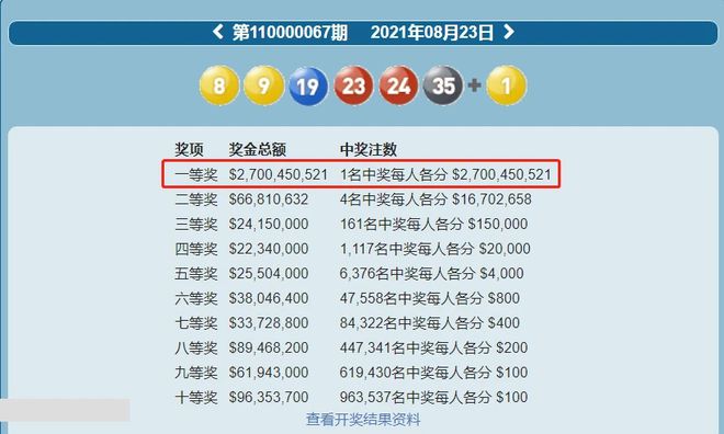 新澳2024年开奖记录感受大自然的神奇与壮丽,新澳2024年开奖记录_soft49.400