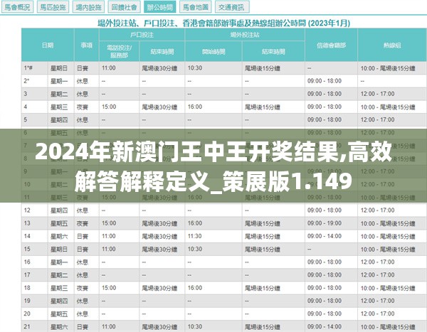 2024年新澳门王中王免费新机遇与挑战的深度研究,2024年新澳门王中王免费_suite99.919