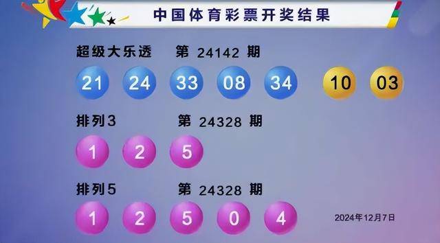 2024年新澳门今晚开奖结果开奖记录助你轻松分析市场数据,2024年新澳门今晚开奖结果开奖记录_交互版99.575