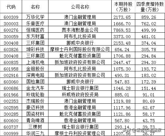 新澳门一码一码100准确数据分析与决策支持,新澳门一码一码100准确_SE版39.887