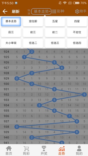 246天天天彩天好彩资料大全二四六之一发掘潜在增长领域,246天天天彩天好彩资料大全二四六之一_限量版31.871