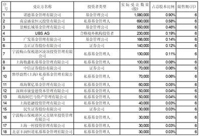 香港码2024开码历史记录洞察行业竞争格局,香港码2024开码历史记录_V版43.396