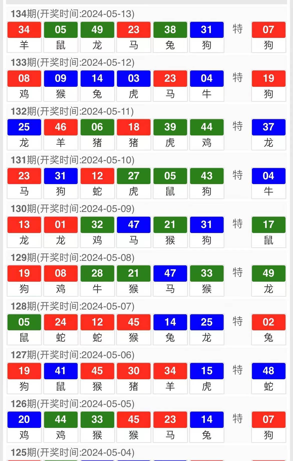 2024十二生肖49码表在自然中寻找灵感与宁静,2024十二生肖49码表_苹果版15.492