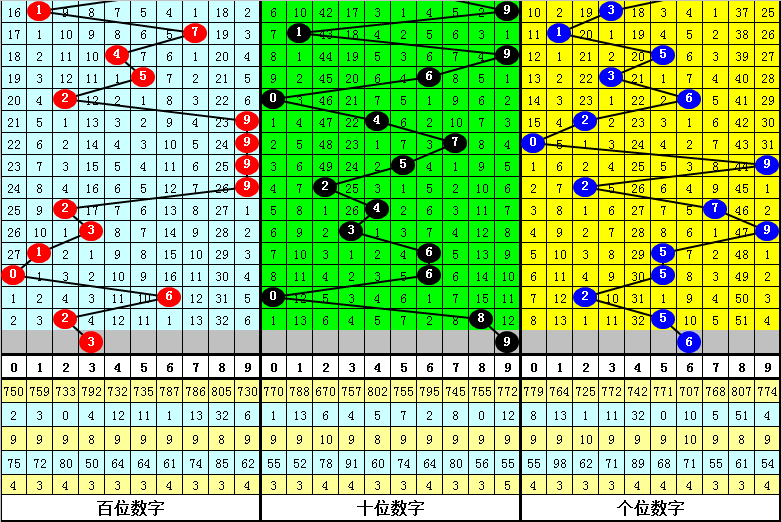 二四六期中特期期准免费资料感受北京的历史与现代交融,二四六期中特期期准免费资料_app69.856