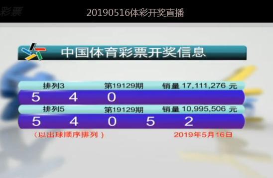 2024澳门六开彩开奖结果查询助你实现新年愿望的策略,2024澳门六开彩开奖结果查询_VE版93.849