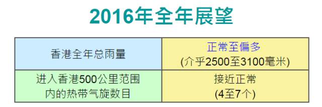 二四六香港全年资料大全精准市场定位,二四六香港全年资料大全_入门版90.659